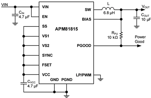 Application Circuit Diagram - Allegro MicroSystems APM81815 Synchronous Buck Regulator